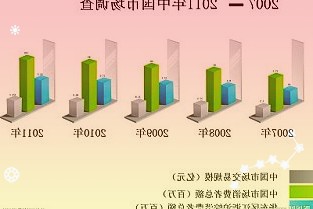 薇娅夫妇押中“美妆界华为”，身家暴涨2亿，巨子生物上市，毛利率直逼茅台